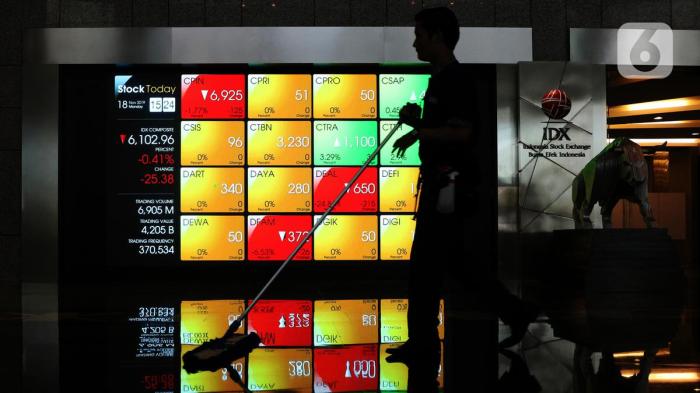 IHSG Dibuka Menguat di Awal Pekan