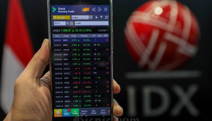 Analisis Saham LQ45 dan Prospeknya di Pasar Modal