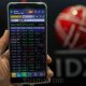 Analisis Saham LQ45 dan Prospeknya