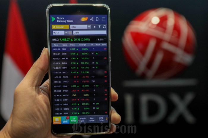Februari lq45 tertinggi saham daftar terendah Analisis Saham LQ45 dan Prospeknya