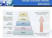 Peran Sentimen Pasar dalam Pengambilan Keputusan
