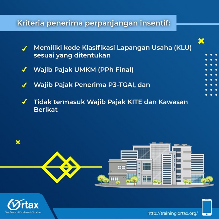 Pajak insentif wajib terdampak Pajak insentif wajib terdampak