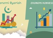 Ekonomi Syariah dan Peluangnya di Pasar Global