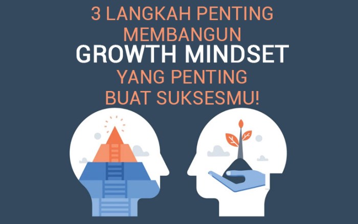 Mindset Berkembang dan Cara Melatihnya