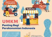 Sektor UMKM Jadi Penopang Ekonomi Nasional Tahun Ini
