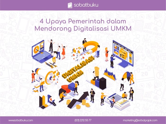 Digitalisasi umkm strategi itb mengembangkan bantu webinar masa tentukan barat ekonomi upaya teknologi Pemerintah Dorong Transformasi Digital UMKM untuk Tingkatkan Daya Saing