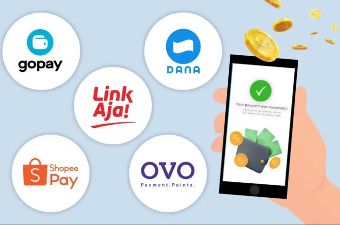 E-wallet Lokal Kini Bisa Digunakan di Luar Negeri