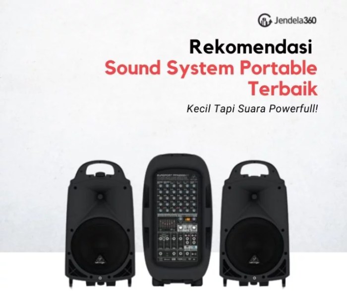 Gadget yang Bisa Diperintah dengan Suara