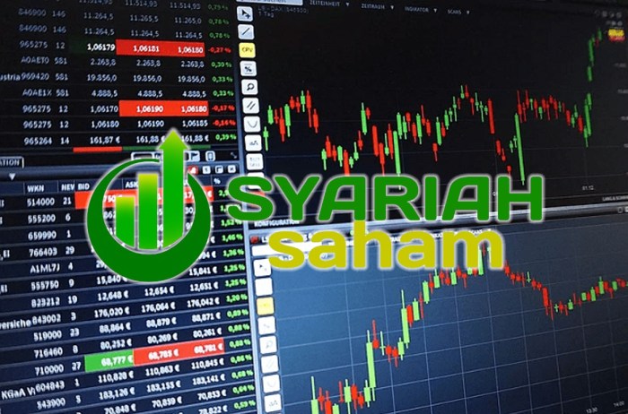 Perkembangan Saham Syariah di Bursa Efek