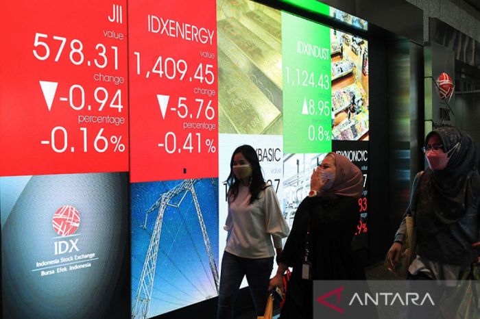 IHSG Dibuka Menguat di Awal Pekan