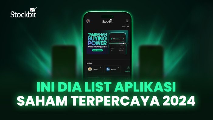Pantau Terus, Ini 10 Besar Daftar Market Cap Saham 2024!