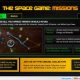 Rilis Game Space Mission untuk Pecinta Sci-Fi