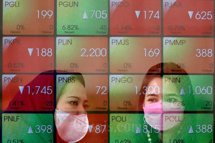 IHSG Jatuh Parah, Begini Situasi Rupiah Terkini!