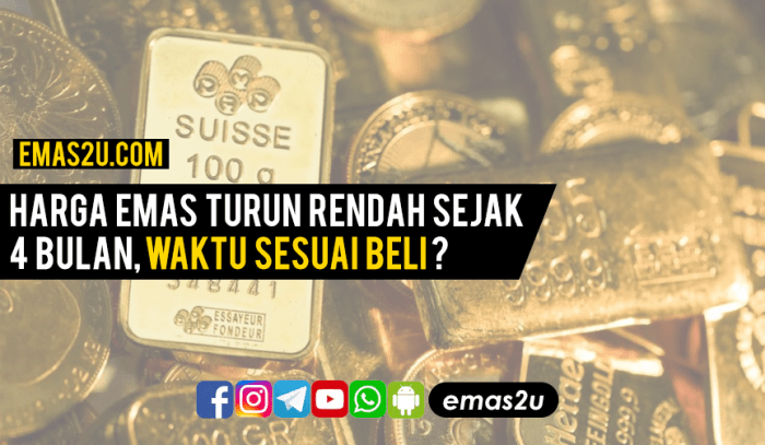 Harga Emas Turun dan Sudah Bearish, Pilih Jual atau Beli?