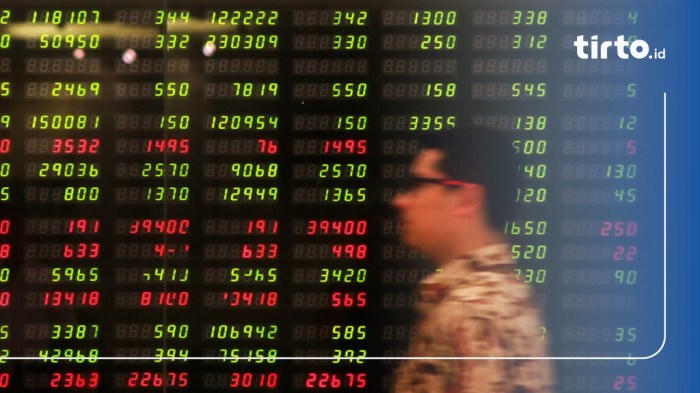 IHSG Jatuh Parah, Begini Situasi Rupiah Terkini!