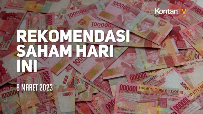 Rangkuman Rekomendasi Saham Hari Ini, 7 Mei 2025