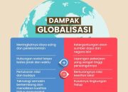 BRICS Perluas Keanggotaan Apa Dampaknya bagi Pasar Global