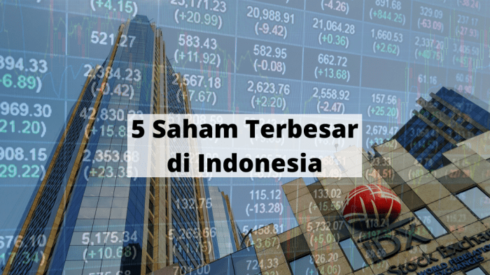 Perkembangan Saham Syariah di Bursa Efek