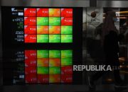 Perkembangan Pasar Saham Syariah