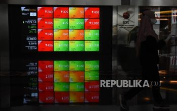 Perkembangan Pasar Saham Syariah