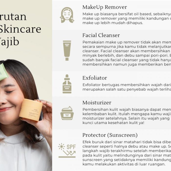 Info Skincare Routine Sesuai Jenis Kulit