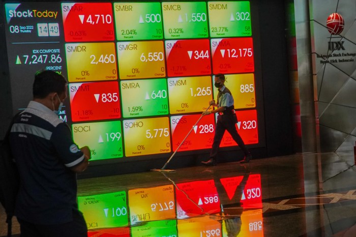 2023 jadi Tahun Menarik bagi Investor Dividen, Cek Daftar Sahamnya ... Daftar Saham yang Bagi Dividen Besar di 2025