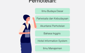 Tren Industri Pariwisata dan Perhotelan