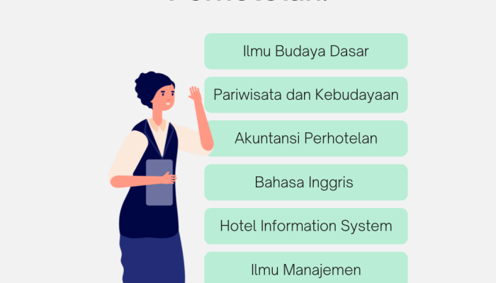 Tren Industri Pariwisata dan Perhotelan yang Berkembang
