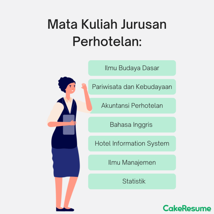Tren Industri Pariwisata dan Perhotelan
