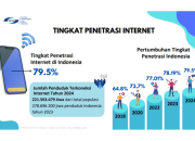 Komunitas Hobi Online yang Makin Tumbuh di 2025