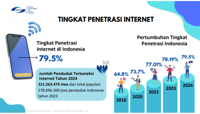 Komunitas Hobi Online yang Makin Tumbuh di 2025