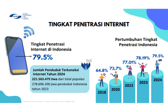 Komunitas Hobi Online yang Makin Tumbuh di 2025