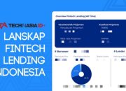 Fintech Lending Mulai Masuk Sektor Pertanian dan Manfaatnya
