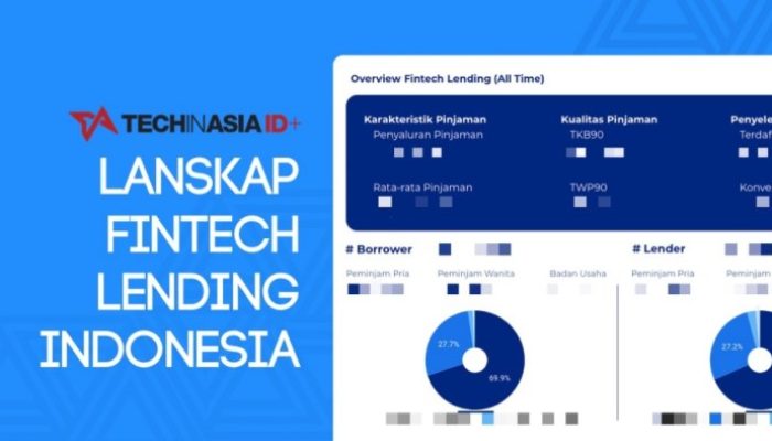 Fintech Lending Mulai Masuk Sektor Pertanian dan Manfaatnya