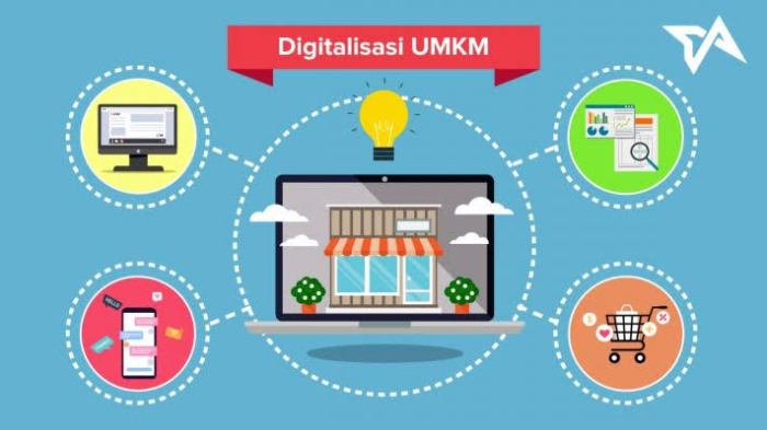Digitalisasi Sektor UMKM Upaya Bangkitkan Ekonomi Indonesia - #DigitalBisa Pemerintah Siapkan Bantuan Digitalisasi UMKM