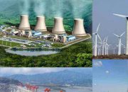 Analisis Sektor Energi Terbarukan