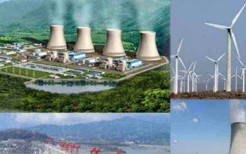 Analisis Sektor Energi Terbarukan