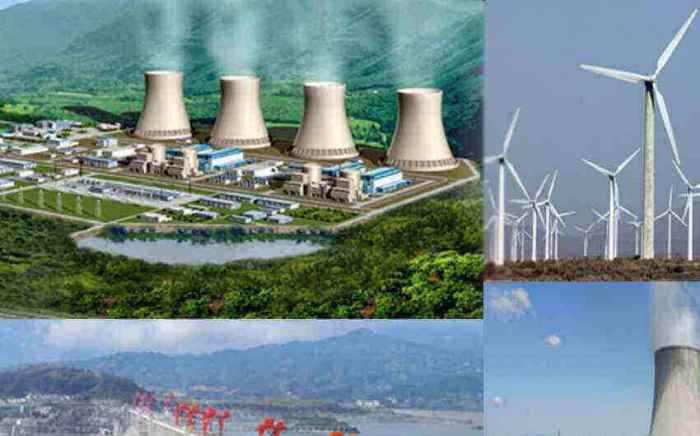 Analisis Sektor Energi Terbarukan