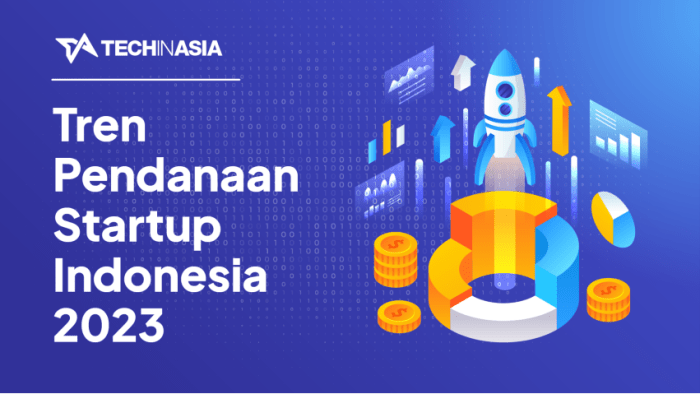 Rekap Pendanaan Startup Indonesia 2022-2023 Rekap Pendanaan Startup Indonesia 2022-2023