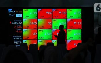 Penutupan IHSG Menguat, Saham BRPT Dominasi