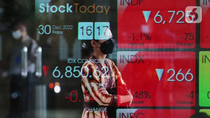IHSG Bakal Menguat, Tengok Rekomendasi Saham Hari Ini 11 April 2025 ... Penutupan IHSG Menguat, Saham BRPT Dominasi