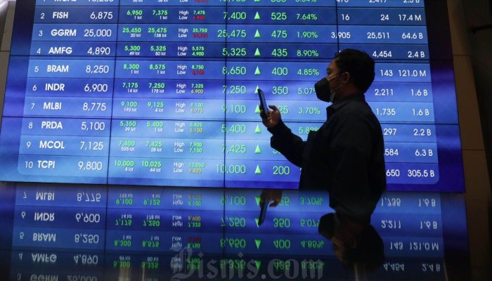 IHSG Terkerek 0,63% BRPT Jadi Bintang Hari Ini