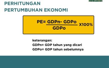OECD Turunkan Perkiraan Pertumbuhan Ekonomi RI Jadi 4,7%