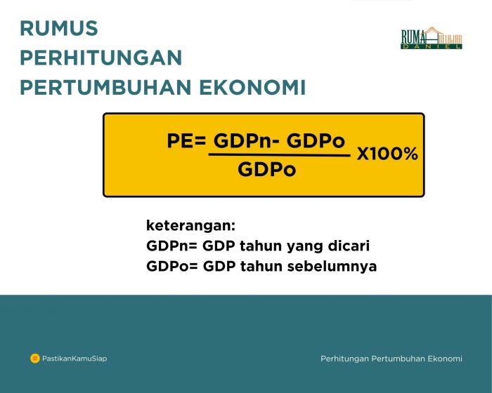 OECD Turunkan Perkiraan Pertumbuhan Ekonomi RI Jadi 4,7%