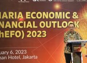 Potensi Ekonomi Syariah di 2025 Dinilai Meningkat