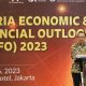 Potensi Ekonomi Syariah di 2025 Dinilai Meningkat