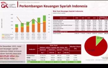 Menjadi Generasi Melek Finansial - Infografik Katadata.co.id