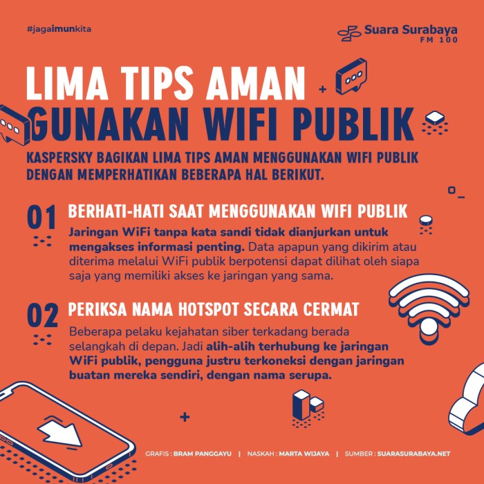 Lima Tips Aman Gunakan Wifi Publik Tips Aman Pakai Wi-Fi Publik saat di Luar Rumah