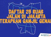 Fenomena Gaji Ganjil Genap, Viral di Media Sosial