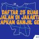 Fenomena Gaji Ganjil Genap, Viral di Media Sosial